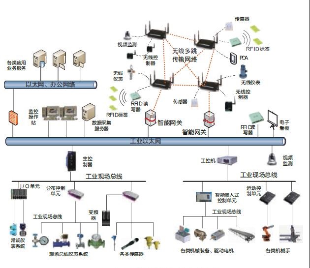 使加氣記錄充裝準(zhǔn)確無(wú)誤。比如為監(jiān)管檢驗(yàn)